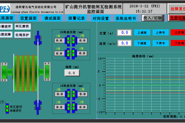 閘間隙保護檢測系統