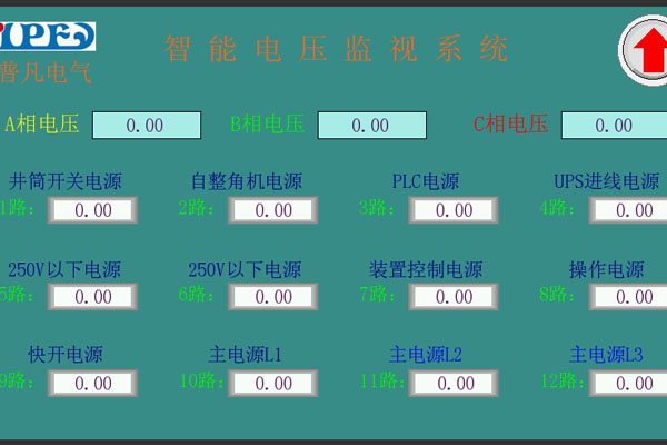 閘間隙電壓監控